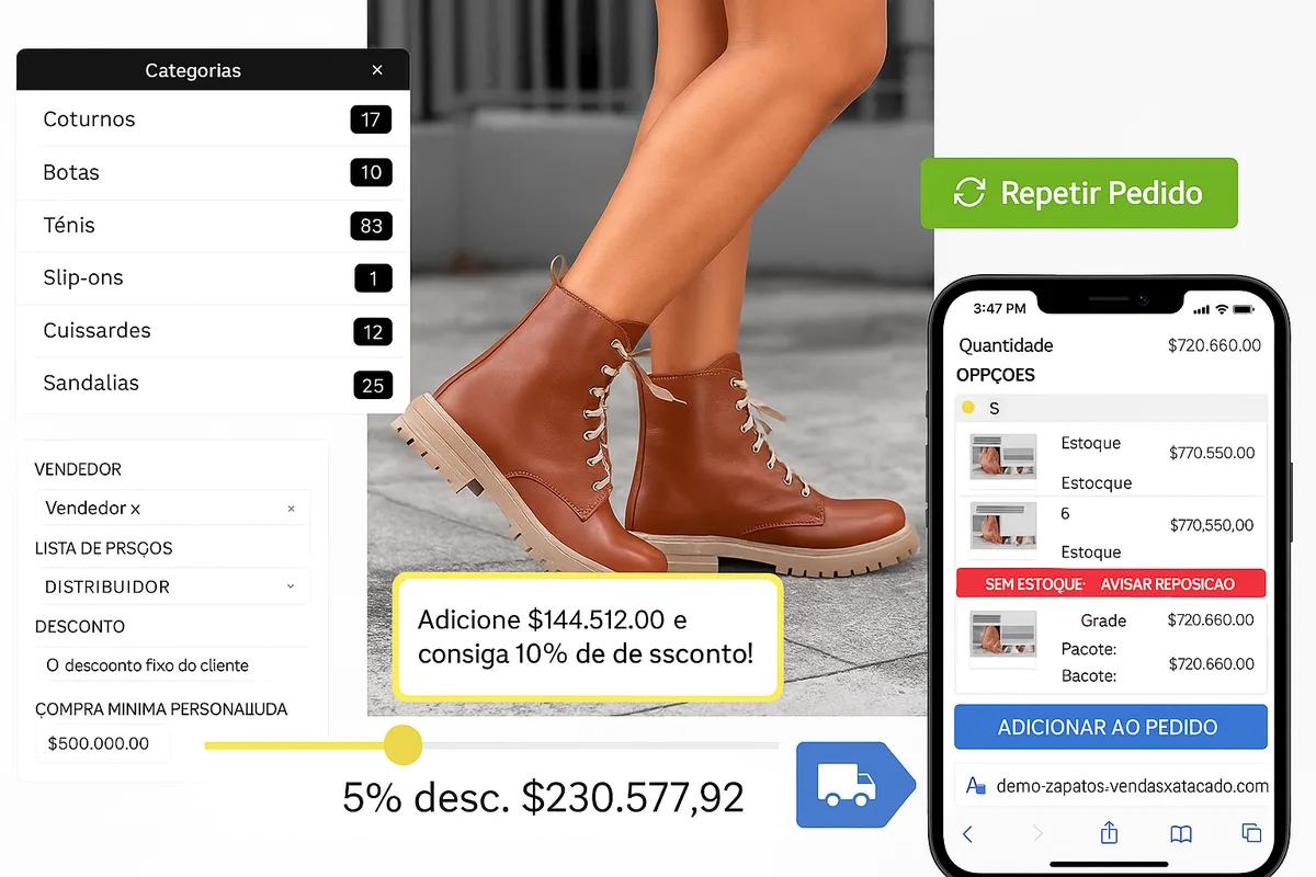 Funcionalidades de eCommerce B2B para atacadistas de calçados e vestuário